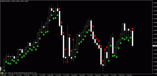 Click to Enlarge

Name: chart3.gif
Size: 20 KB