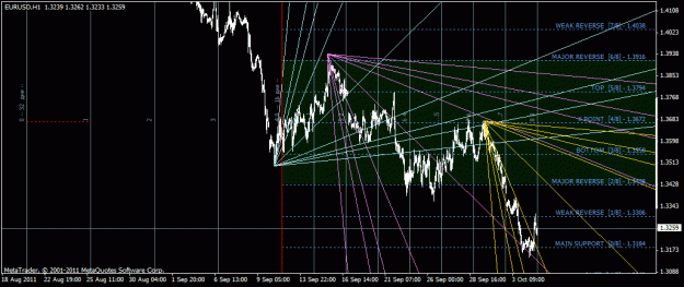 Click to Enlarge

Name: eurusd-1.gif
Size: 33 KB