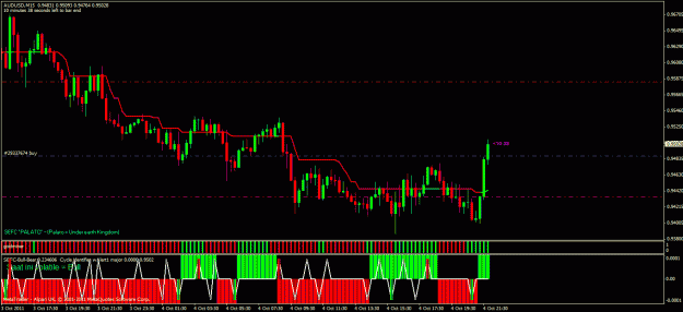 Click to Enlarge

Name: audusd.gif
Size: 29 KB