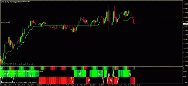 Click to Enlarge

Name: usdchf.gif
Size: 28 KB