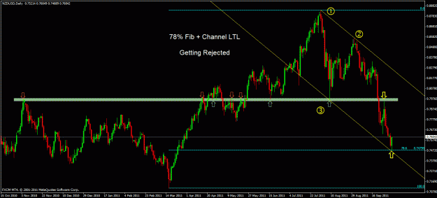 Click to Enlarge

Name: nzdusd2.gif
Size: 28 KB
