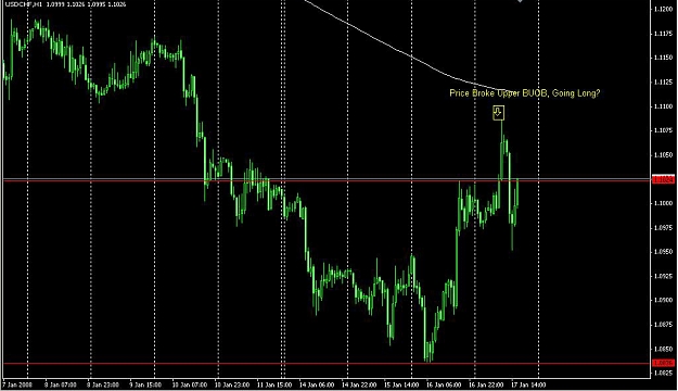 Click to Enlarge

Name: USD-CHF 1 Hr 2nd.jpg
Size: 251 KB