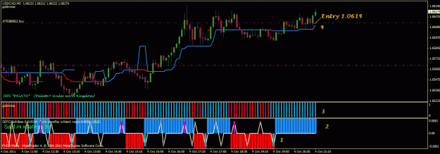 Click to Enlarge

Name: chart 1 4th oct.gif
Size: 39 KB