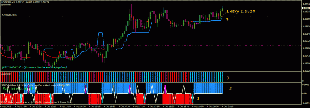 Click to Enlarge

Name: chart 1 4th oct.gif
Size: 39 KB