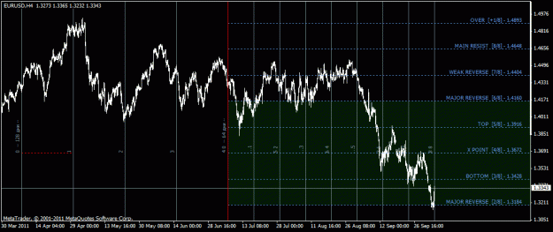 Click to Enlarge

Name: eurusd.gif
Size: 27 KB