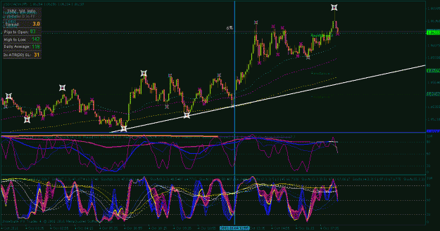 Click to Enlarge

Name: usd cad.gif
Size: 40 KB