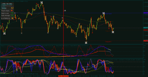 Click to Enlarge

Name: nzd usd.gif
Size: 40 KB