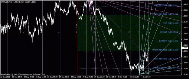 Click to Enlarge

Name: eurusd-1.gif
Size: 35 KB