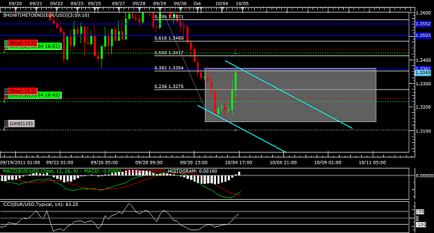 Click to Enlarge

Name: EUR unsure.png
Size: 49 KB