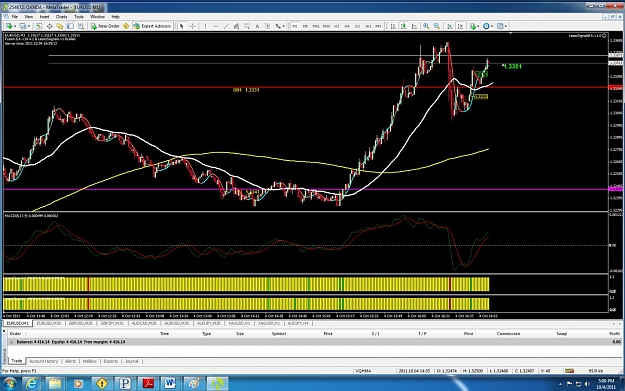 Click to Enlarge

Name: Signals Indi1.jpg
Size: 195 KB