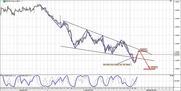 Click to Enlarge

Name: EURUSD.jpg
Size: 170 KB