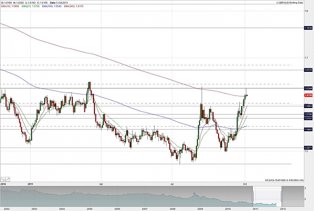 Click to Enlarge

Name: GBPAUD.jpg
Size: 139 KB