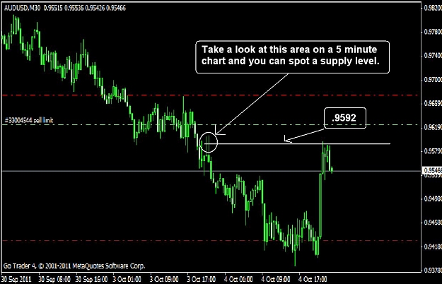 Click to Enlarge

Name: chart 3.JPG
Size: 111 KB