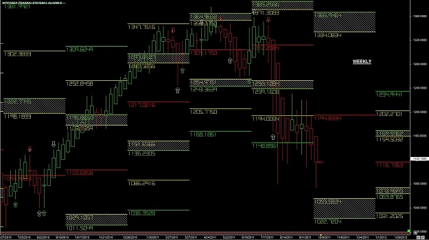 Click to Enlarge

Name: WTFOREX11 04-Oct 19.54.jpg
Size: 154 KB