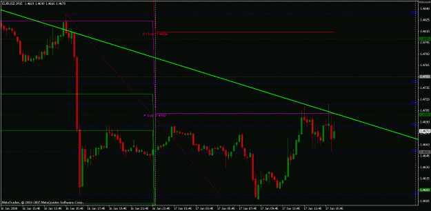 Click to Enlarge

Name: eurusd.gif
Size: 20 KB