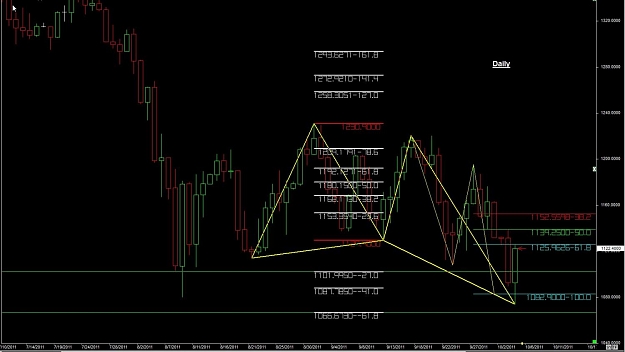 Click to Enlarge

Name: WTFOREX12 04-Oct 19.54.jpg
Size: 99 KB