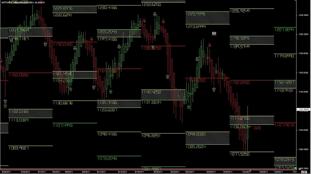 Click to Enlarge

Name: WTFOREX15 04-Oct 19.56.jpg
Size: 166 KB