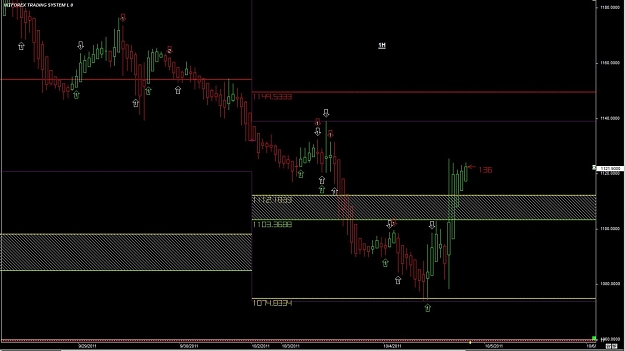 Click to Enlarge

Name: WTFOREX18 04-Oct 19.57.jpg
Size: 123 KB