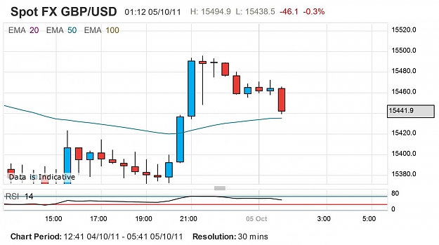 Click to Enlarge

Name: chart.jpg
Size: 102 KB