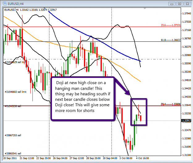 Click to Enlarge

Name: Doji.png
Size: 54 KB