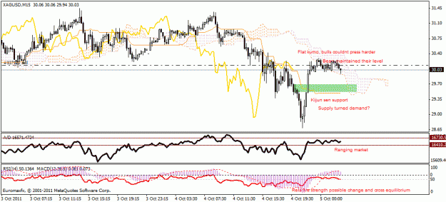 Click to Enlarge

Name: silver sell.gif
Size: 24 KB