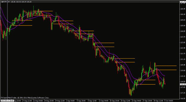 Click to Enlarge

Name: gbp.yen.gif
Size: 18 KB
