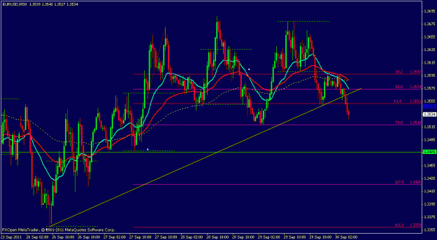 Click to Enlarge

Name: eur.usd.gif
Size: 23 KB