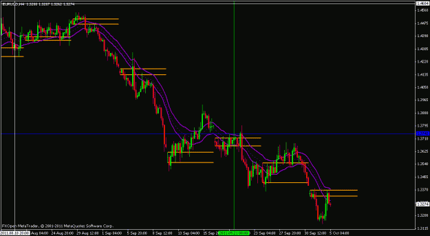 Click to Enlarge

Name: eur.usd.gif
Size: 17 KB