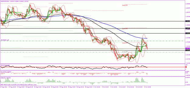 Click to Enlarge

Name: eurusd 15.gif
Size: 28 KB