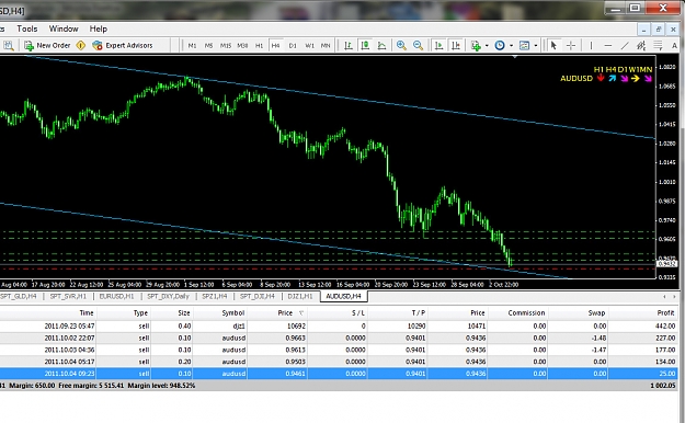 Click to Enlarge

Name: Aud_before_the_turn.jpg
Size: 302 KB
