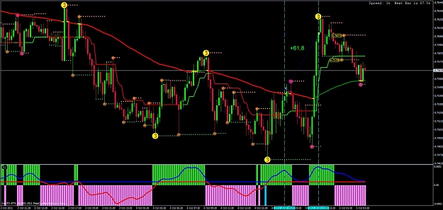 Click to Enlarge

Name: 20111004- nzdusd.jpg
Size: 126 KB