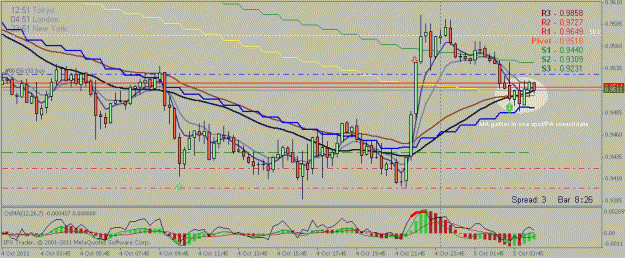Click to Enlarge

Name: aud 15.gif
Size: 22 KB