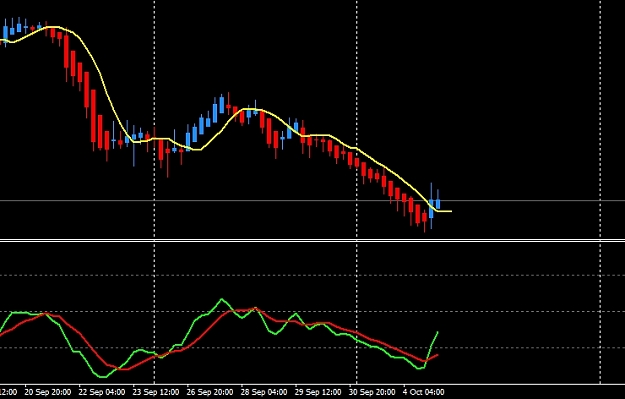 Click to Enlarge

Name: aud usd tdi.jpg
Size: 123 KB