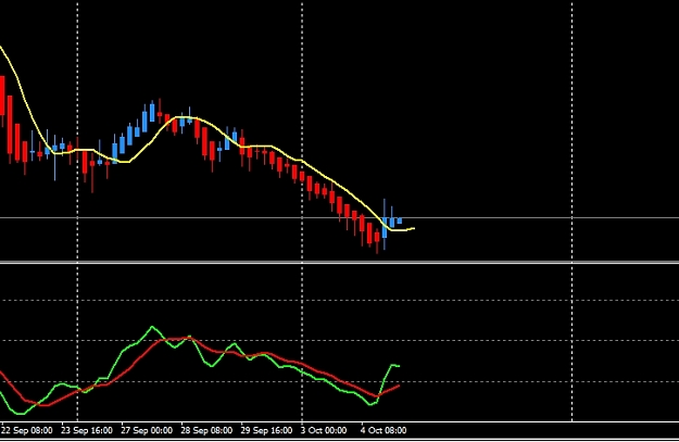 Click to Enlarge

Name: aud usd tdi turned to 3 o'clock.jpg
Size: 104 KB