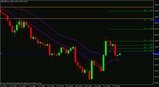 Click to Enlarge

Name: gbp.usd.gif
Size: 15 KB