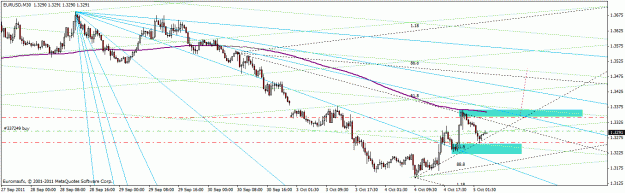Click to Enlarge

Name: scalping long eurusd.gif
Size: 23 KB