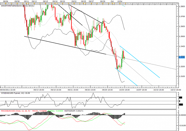 Click to Enlarge

Name: eurusd interesting.png
Size: 69 KB