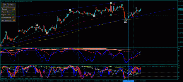 Click to Enlarge

Name: usd chf buy tonight.gif
Size: 47 KB