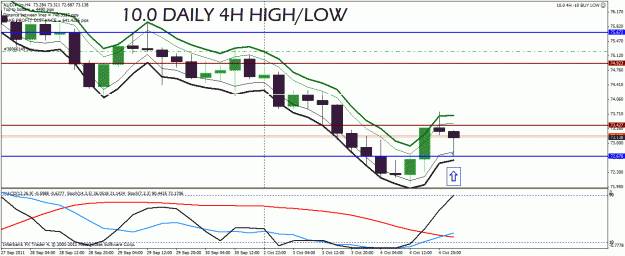 Click to Enlarge

Name: cad jpy.gif
Size: 27 KB