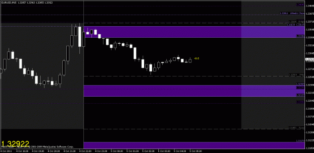 Click to Enlarge

Name: chart3.gif
Size: 17 KB