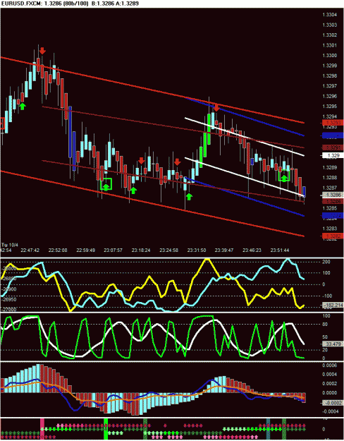 Click to Enlarge

Name: EURUSD.FXCM - VCCandle 80b_100 2011-10-04 235835.GIF
Size: 37 KB