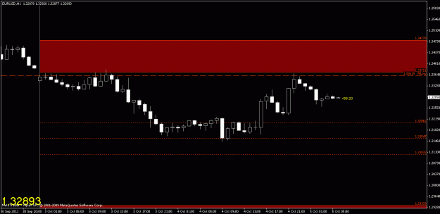 Click to Enlarge

Name: chart3.gif
Size: 13 KB