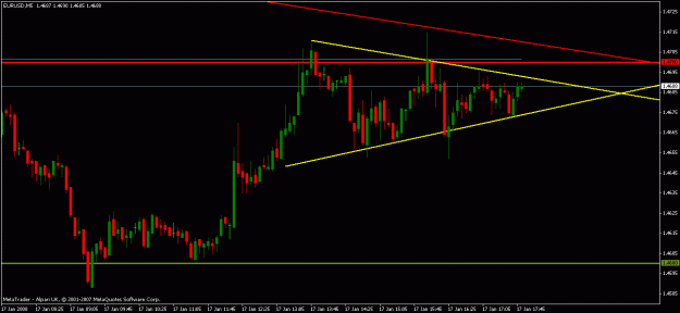 Click to Enlarge

Name: intradaytriangle.gif
Size: 15 KB