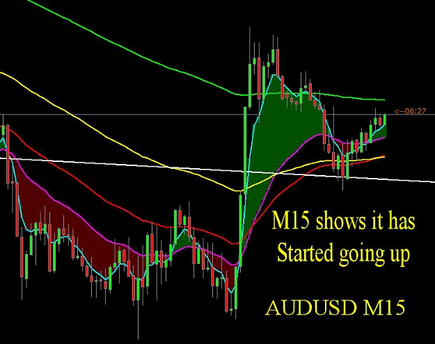 Click to Enlarge

Name: 5-10-11-audusd-M15.jpg
Size: 99 KB