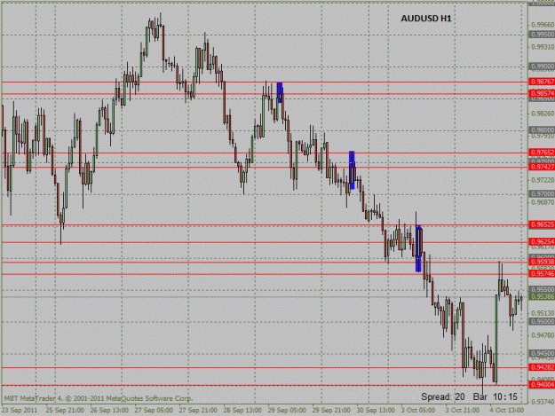 Click to Enlarge

Name: audusdt.gif
Size: 138 KB