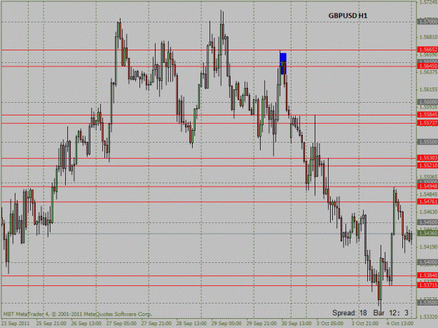 Click to Enlarge

Name: gbpusdt.gif
Size: 134 KB