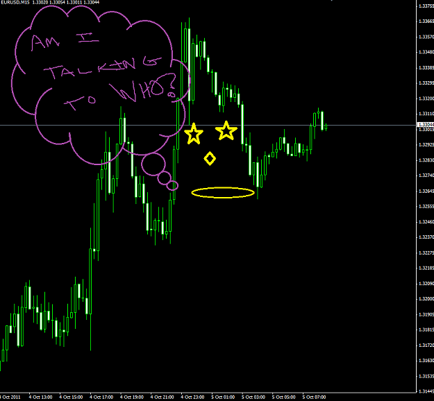 Click to Enlarge

Name: 15min.PNG
Size: 43 KB
