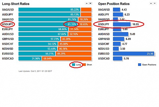 Click to Enlarge

Name: Oanda Positions 10-05-2011.jpg
Size: 43 KB