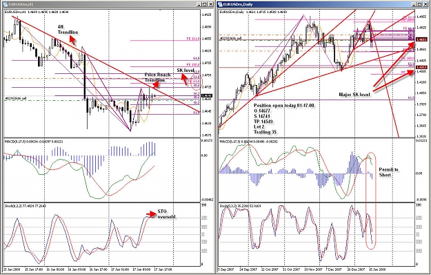 Click to Enlarge

Name: eurusd 011708.jpg
Size: 282 KB