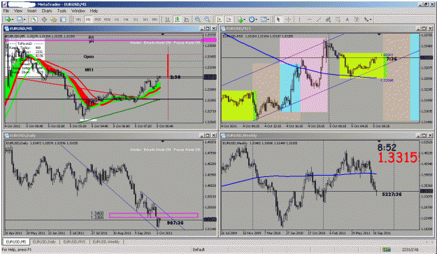 Click to Enlarge

Name: 20111005 eurusd.gif
Size: 71 KB